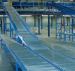 Gravity Roller Conveyor